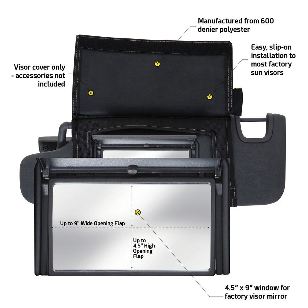GEAR Sunvisor Organizer