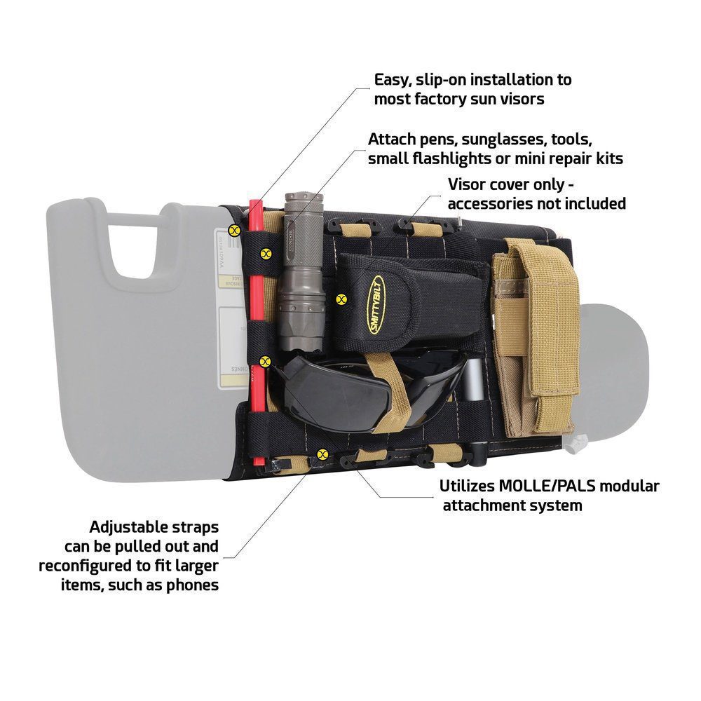 GEAR Sunvisor Organizer
