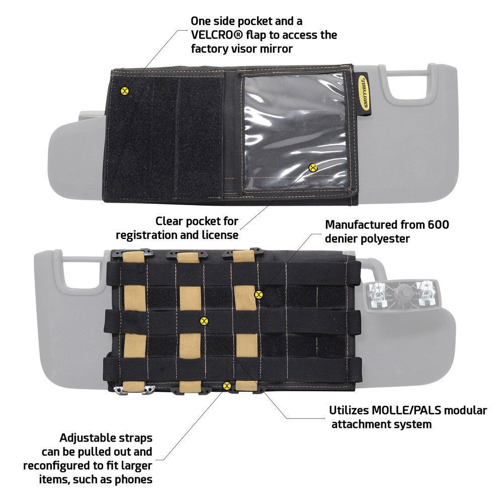 GEAR Sunvisor Organizer