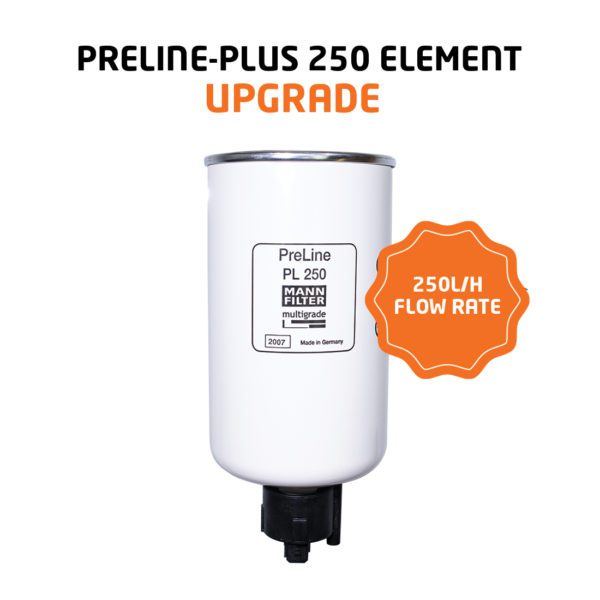 LC71/LC76/LC78/LC79 – PRELINE-PLUS PRE-FILTER KIT – Only Diesel