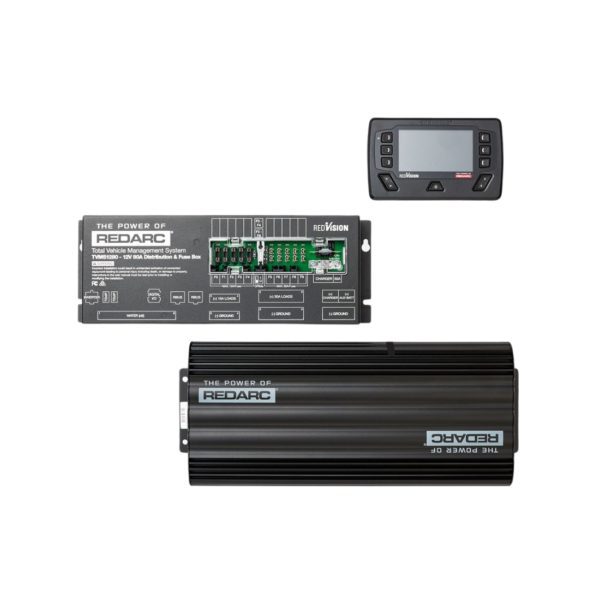 PRIME REDVISION SYSTEM