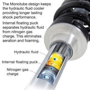 F-150 09-13 PRO COMP PRO RUNNER MONOTUBE SHOCK ABSORBER