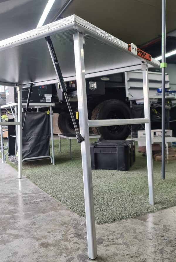 ALU-TABLE