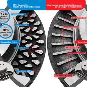 T3 REAR DISC ROTOR LC300/LX600