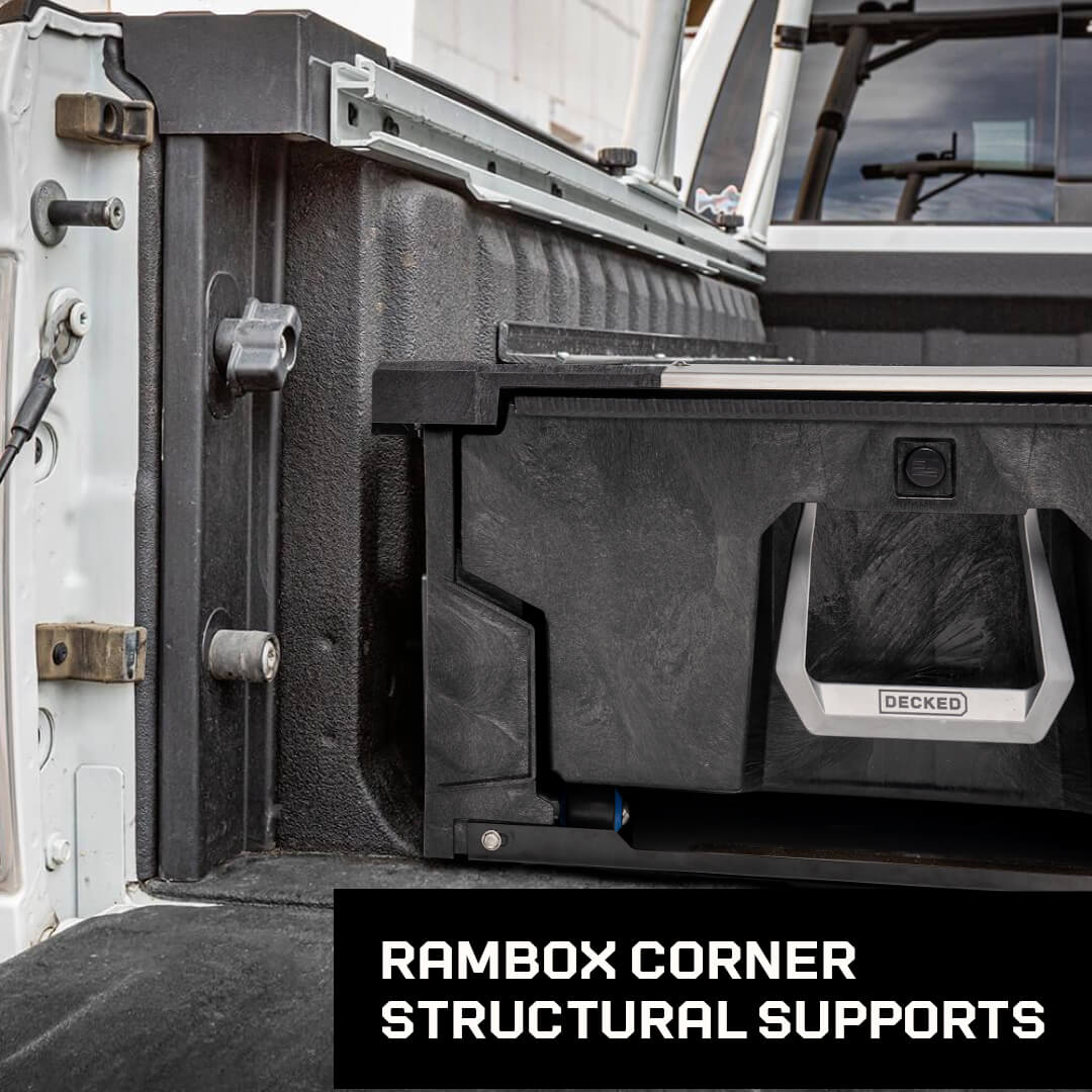 RAM 1500/2500/3500 RamBox 2009+ 5′ 7″/6’4″ DECKED DRAWER SYSTEM V2